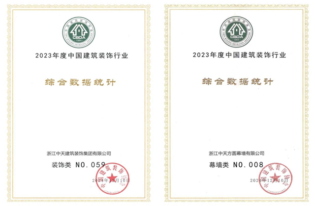 东升国际装饰集团位列2023年度中国建筑装饰企业百强59位、幕墙百强第8位